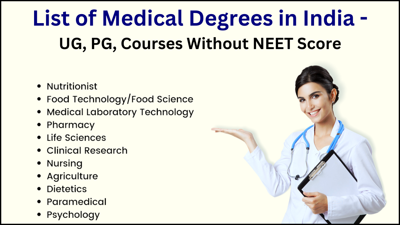 List of Medical Degrees in India, Check UG, PG, Courses Without NEET Score