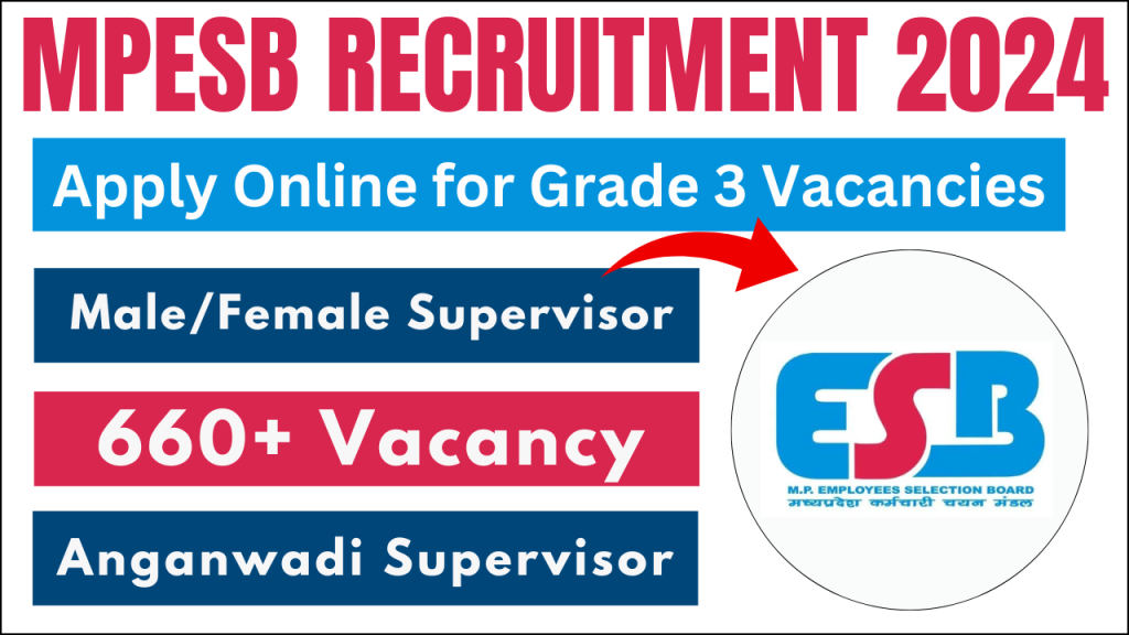 MPESB Anganwadi Supervisor Recruitment 2025, Apply for 660 Grade 3 Vacancies